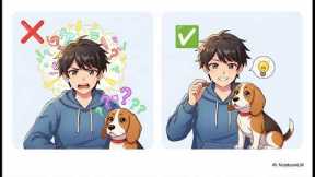 Dog Sit Training Made Simple: Positive Reinforcement Tips #dogtraining #puppy #pets